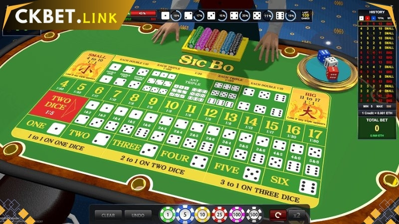 Instruções sobre como apostar no sicbo básico na CKBET